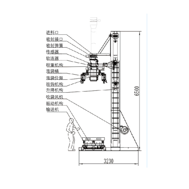 DB-Series-Ton-Bags-Packing-Machine3.jpg